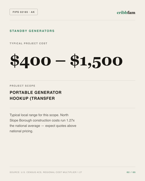 Standby Generators in North Slope Borough, AK — typical local cost range