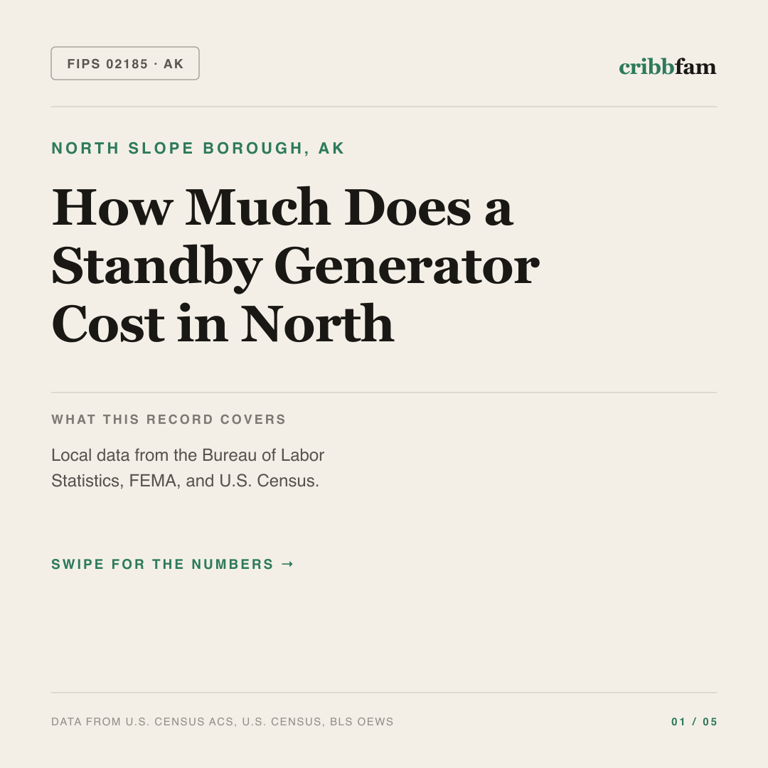 Standby Generators cost snapshot for North Slope Borough, AK