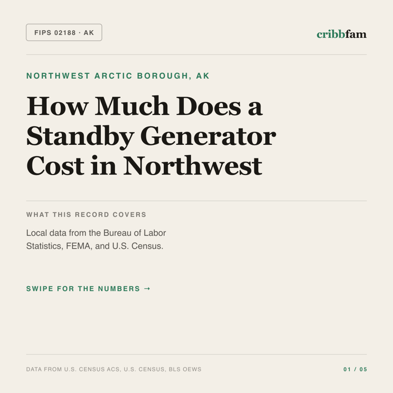 Standby Generators cost snapshot for Northwest Arctic Borough, AK