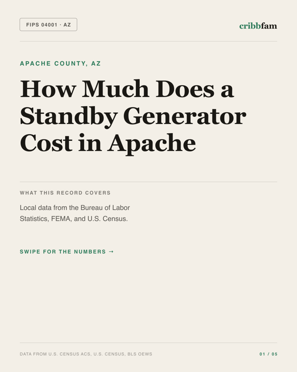 Standby Generators in Apache County, AZ — regional cost snapshot