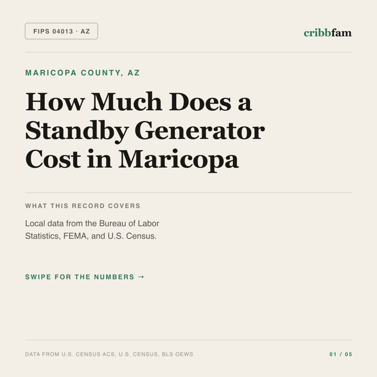 Standby Generators cost snapshot for Maricopa County, AZ