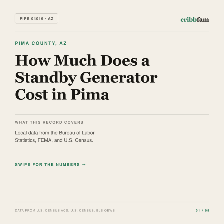 Standby Generators cost snapshot for Pima County, AZ