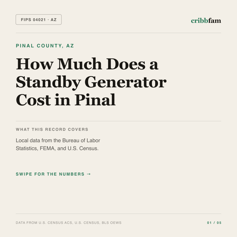 Standby Generators cost snapshot for Pinal County, AZ