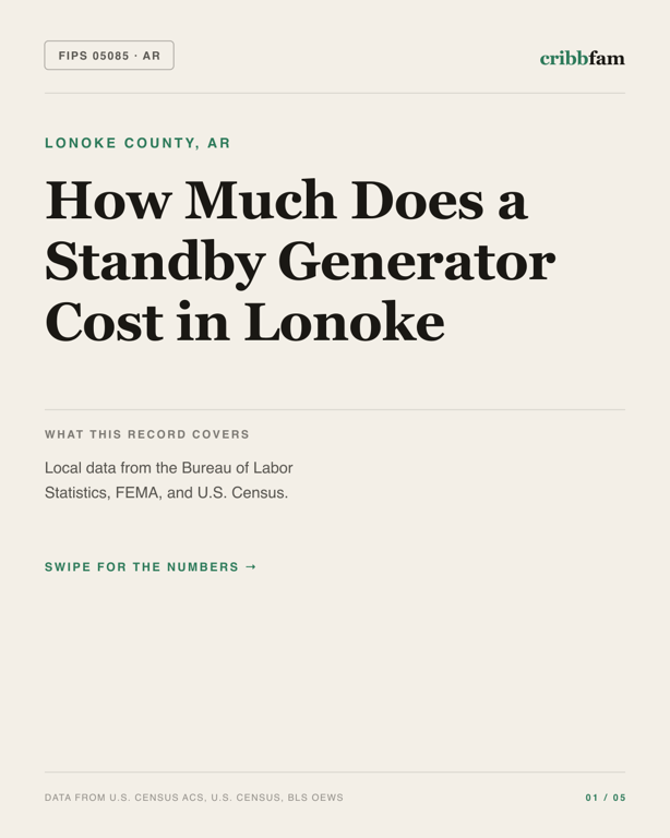 Standby Generators in Lonoke County, AR — regional cost snapshot
