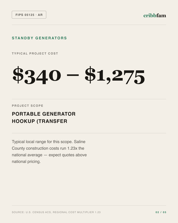 Standby Generators in Saline County, AR — typical local cost range
