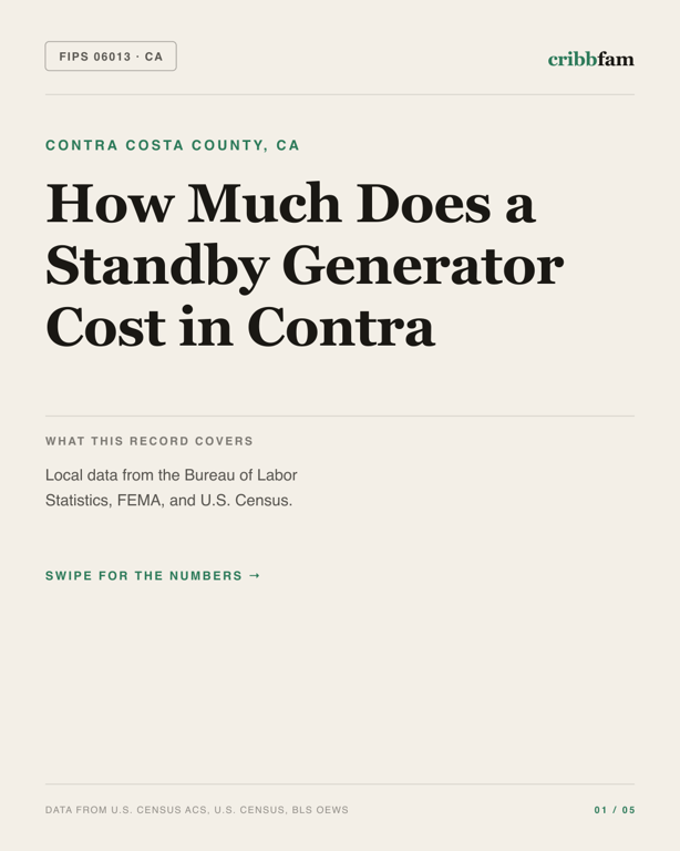 Standby Generators in Contra Costa County, CA — regional cost snapshot