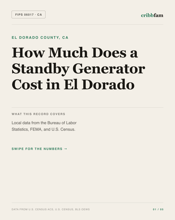 Standby Generators in El Dorado County, CA — regional cost snapshot