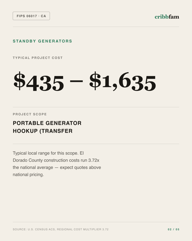 Standby Generators in El Dorado County, CA — typical local cost range