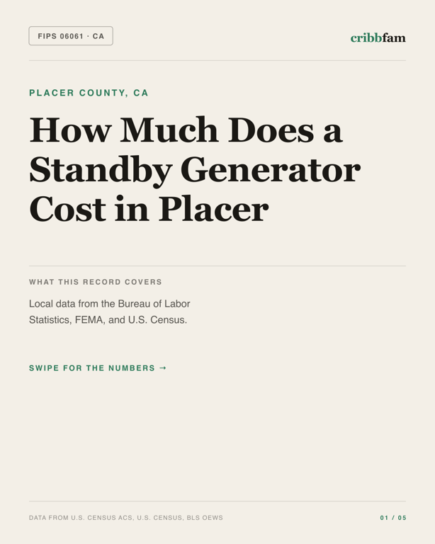 Standby Generators in Placer County, CA — regional cost snapshot