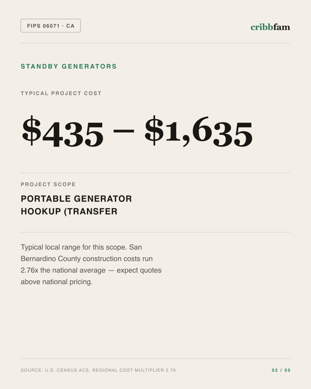 Standby Generators in San Bernardino County, CA — typical local cost range
