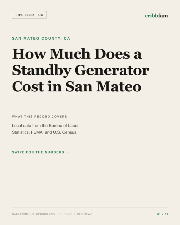 Standby Generators in San Mateo County, CA — regional cost snapshot