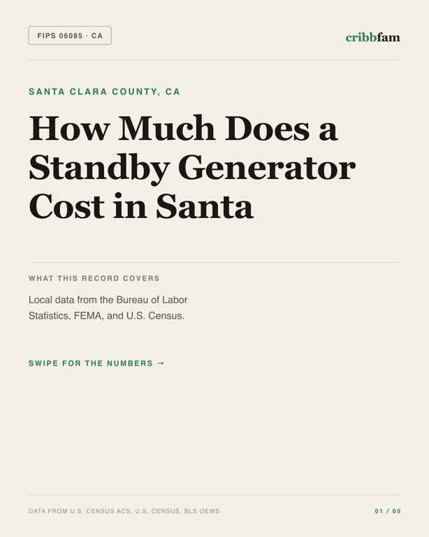 Standby Generators in Santa Clara County, CA — regional cost snapshot