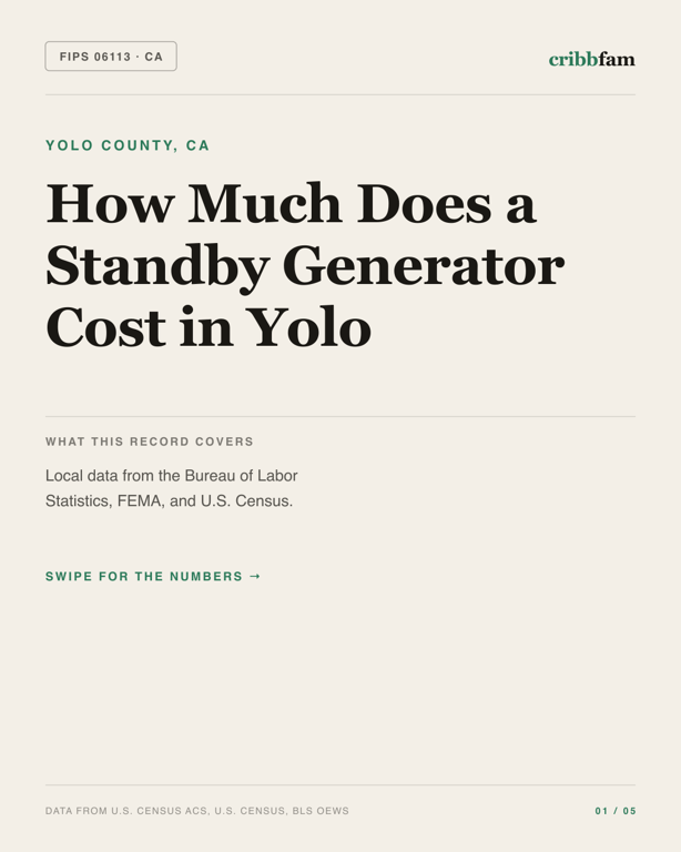 Standby Generators in Yolo County, CA — regional cost snapshot
