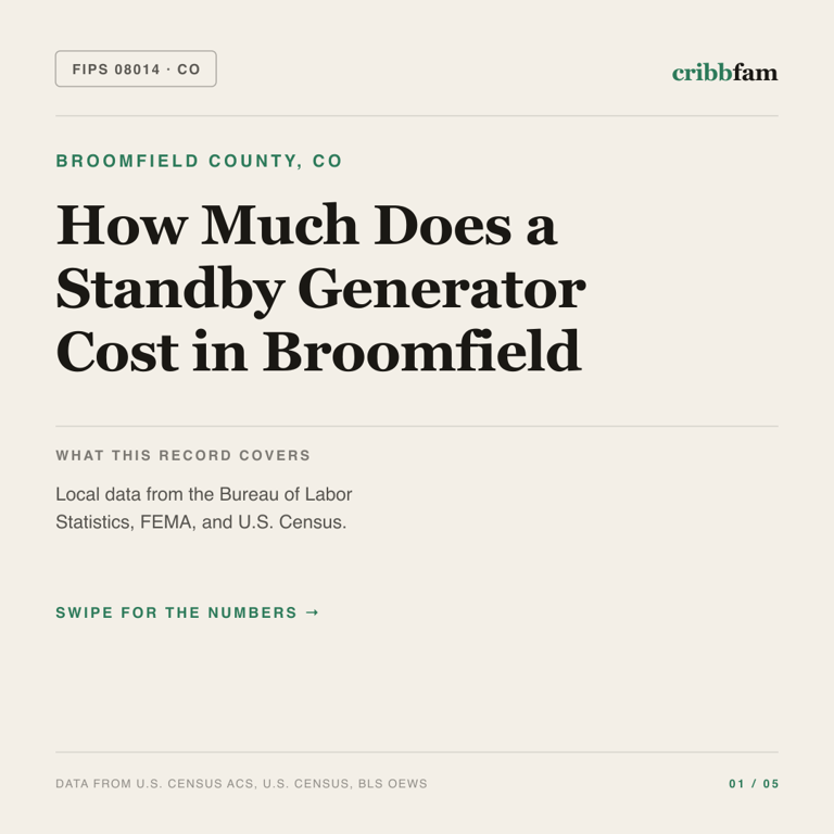 Standby Generators cost snapshot for Broomfield County, CO