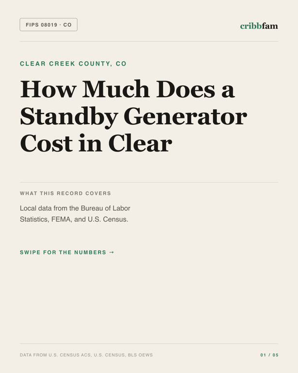 Standby Generators in Clear Creek County, CO — regional cost snapshot