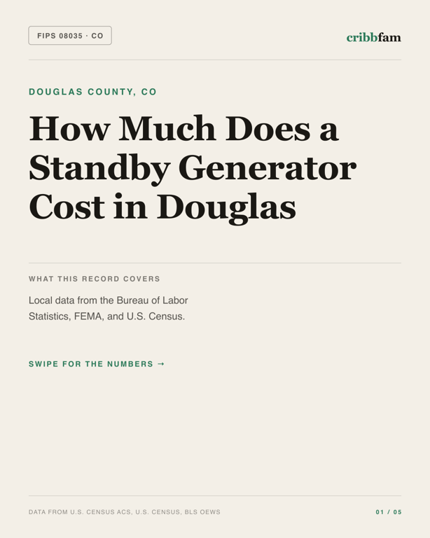 Standby Generators in Douglas County, CO — regional cost snapshot