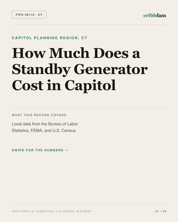 Standby Generators in Capitol Planning Region, CT — regional cost snapshot