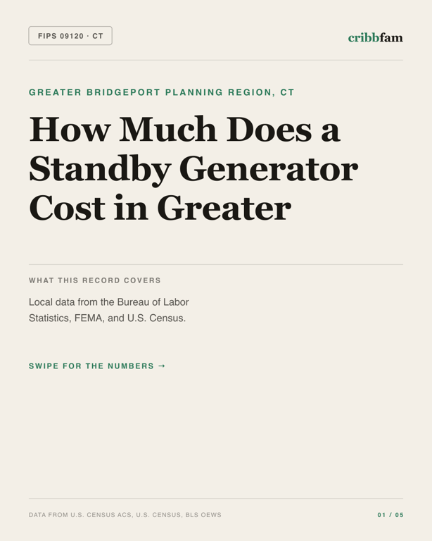 Standby Generators in Greater Bridgeport Planning Region, CT — regional cost snapshot