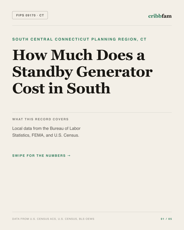 Standby Generators in South Central Connecticut Planning Region, CT — regional cost snapshot