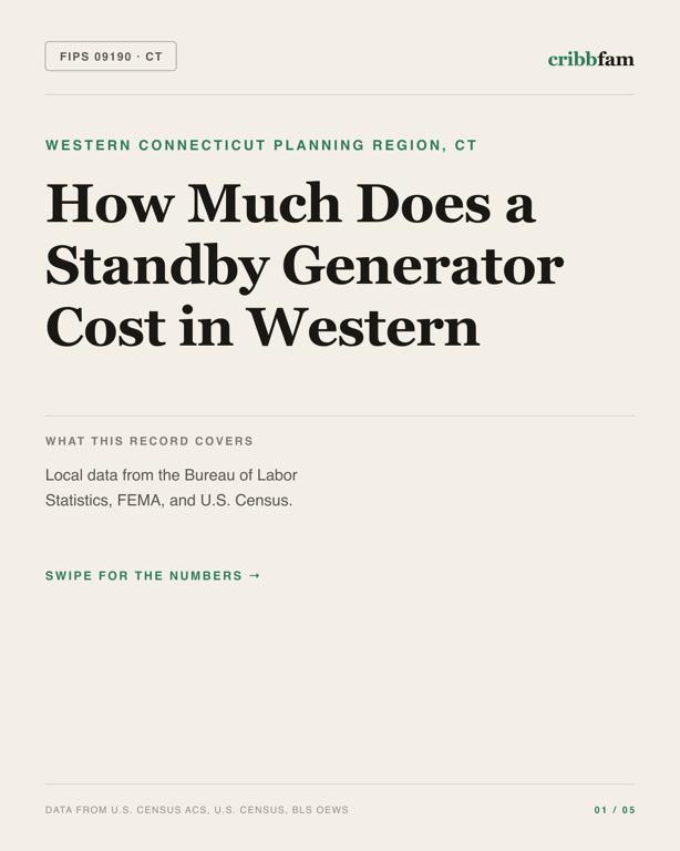 Standby Generators in Western Connecticut Planning Region, CT — regional cost snapshot