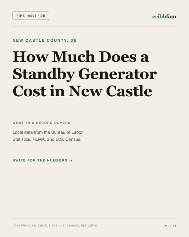 Standby Generators in New Castle County, DE — regional cost snapshot