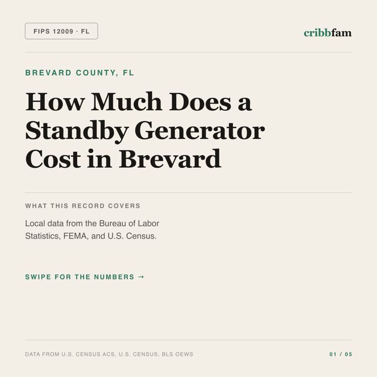 Standby Generators cost snapshot for Brevard County, FL