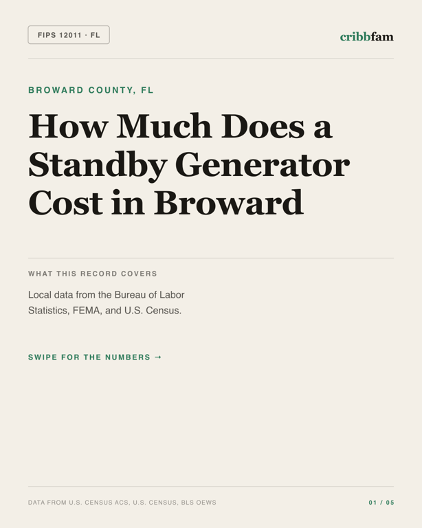 Standby Generators in Broward County, FL — regional cost snapshot