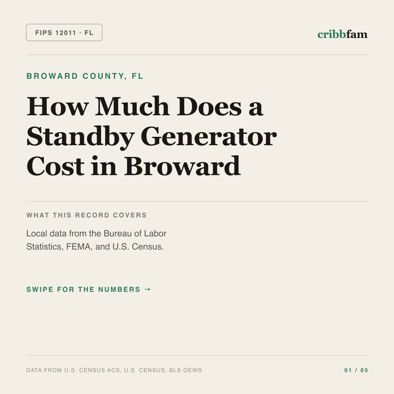 Standby Generators cost snapshot for Broward County, FL