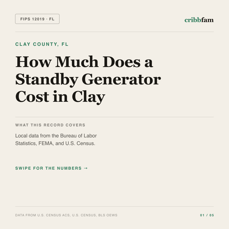 Standby Generators cost snapshot for Clay County, FL