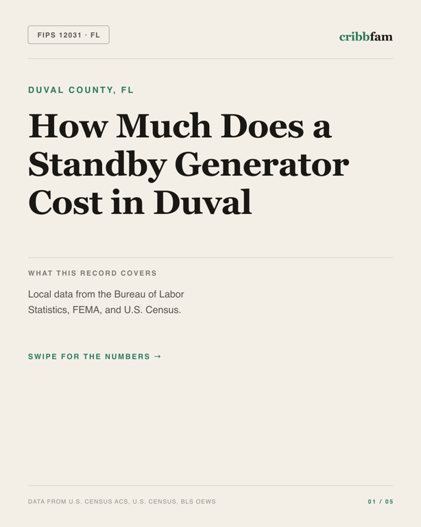 Standby Generators in Duval County, FL — regional cost snapshot