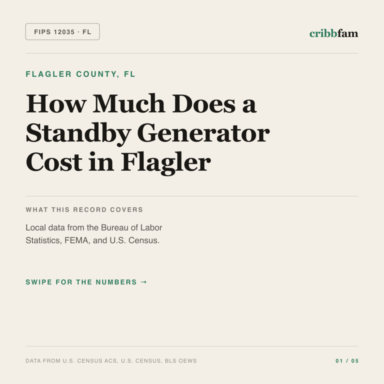 Standby Generators cost snapshot for Flagler County, FL