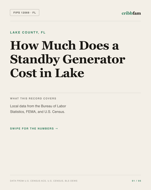 Standby Generators in Lake County, FL — regional cost snapshot