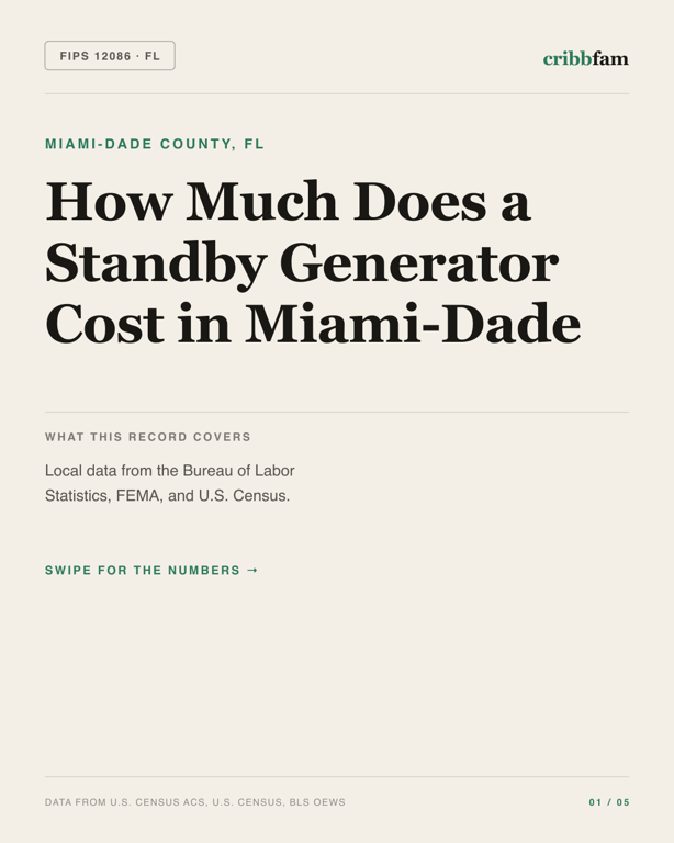 Standby Generators in Miami Dade County, FL — regional cost snapshot