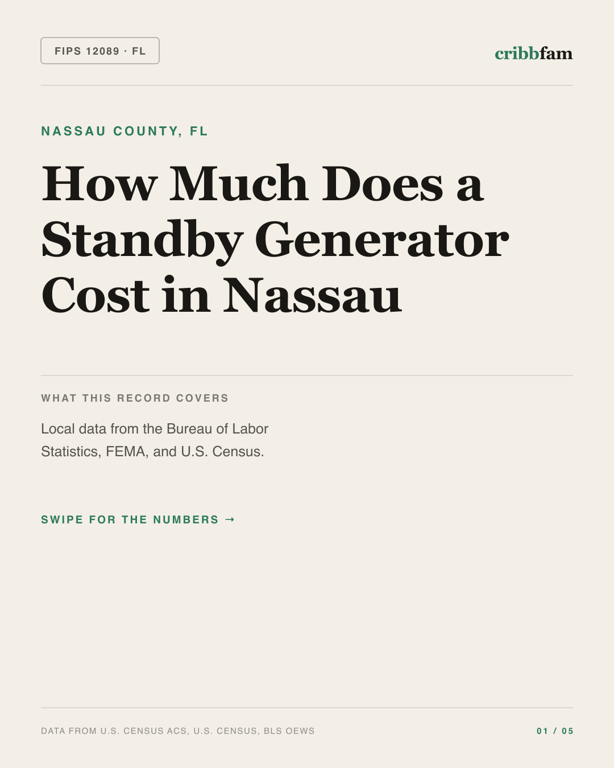 Standby Generators in Nassau County, FL — regional cost snapshot