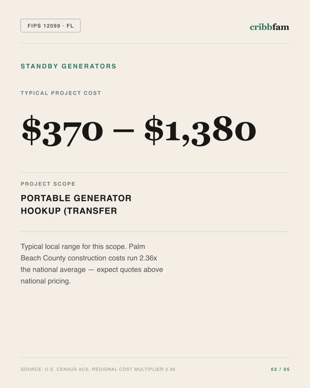 Standby Generators in Palm Beach County, FL — typical local cost range