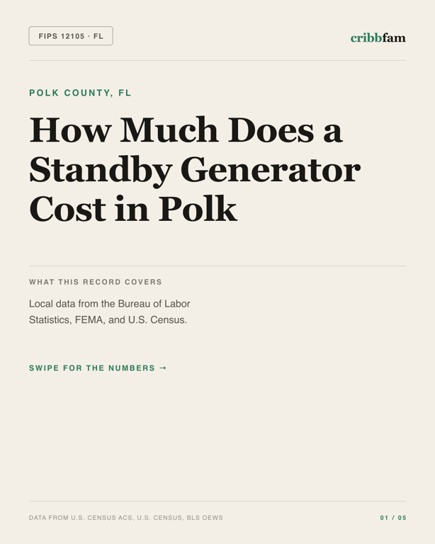 Standby Generators in Polk County, FL — regional cost snapshot