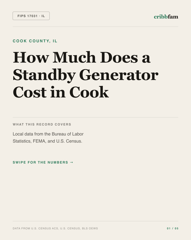 Standby Generators in Cook County, IL — regional cost snapshot