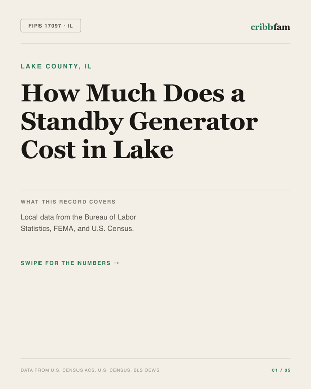 Standby Generators in Lake County, IL — regional cost snapshot
