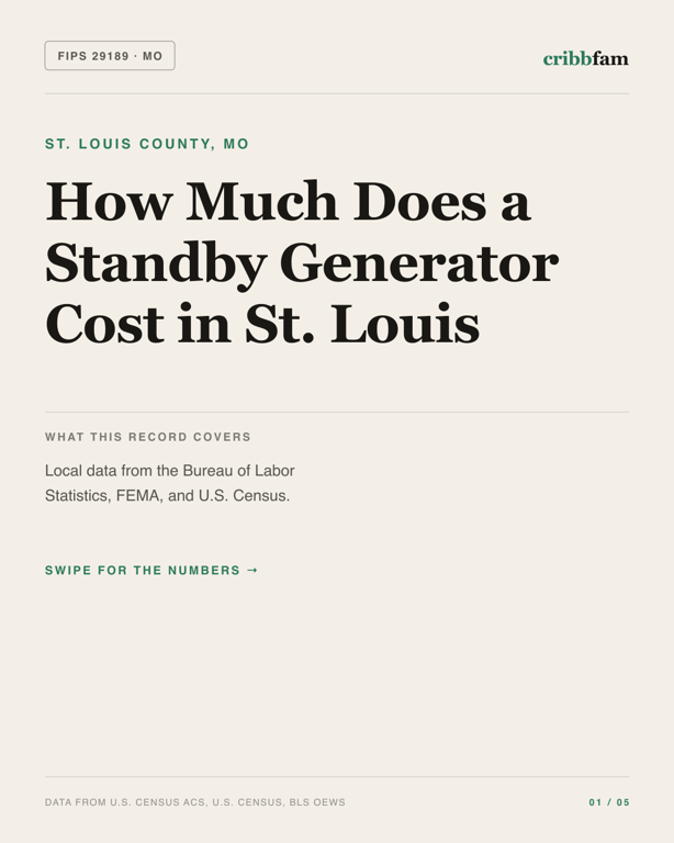 Standby Generators in St Louis County, MO — regional cost snapshot