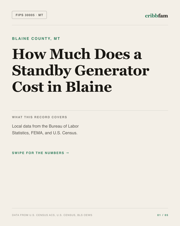 Standby Generators in Blaine County, MT — regional cost snapshot