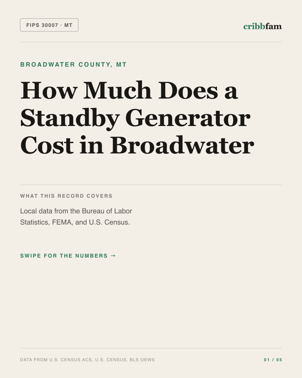 Standby Generators in Broadwater County, MT — regional cost snapshot