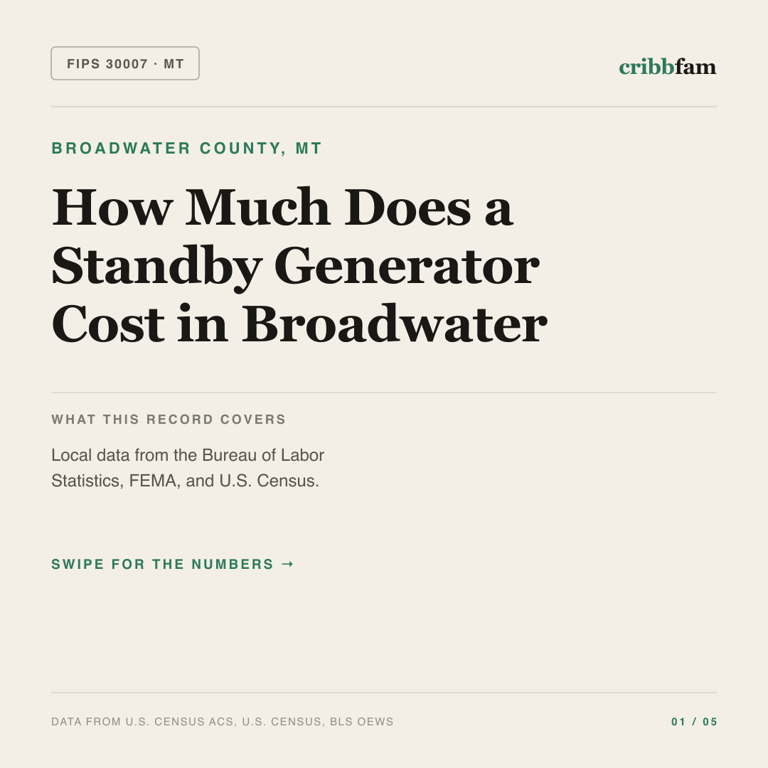 Standby Generators cost snapshot for Broadwater County, MT