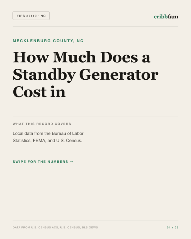 Standby Generators in Mecklenburg County, NC — regional cost snapshot