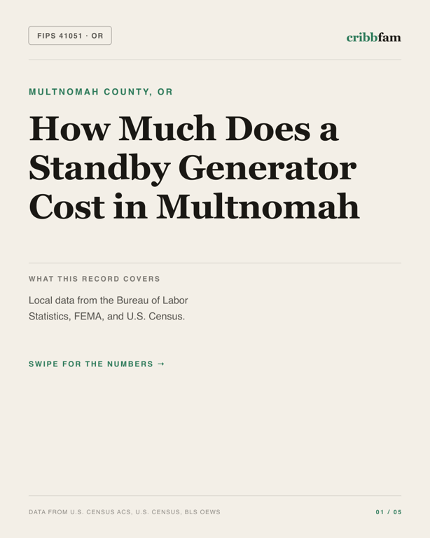 Standby Generators in Multnomah County, OR — regional cost snapshot