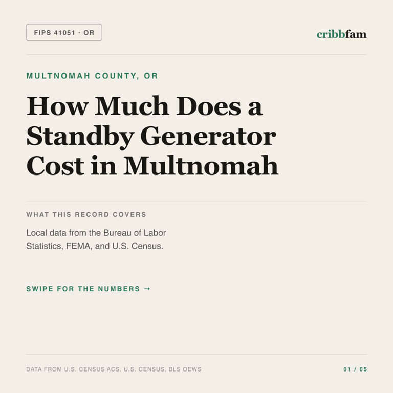 Standby Generators cost snapshot for Multnomah County, OR