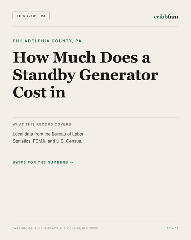 Standby Generators in Philadelphia County, PA — regional cost snapshot