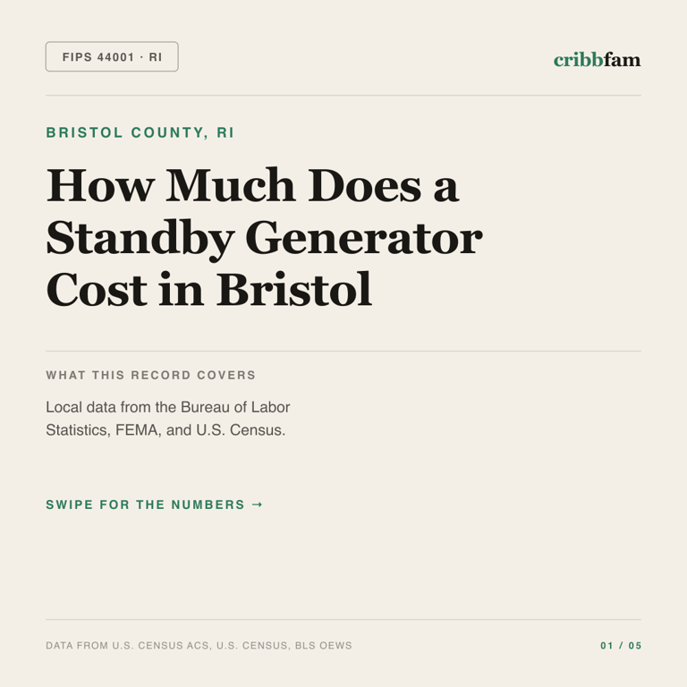 Standby Generators cost snapshot for Bristol County, RI