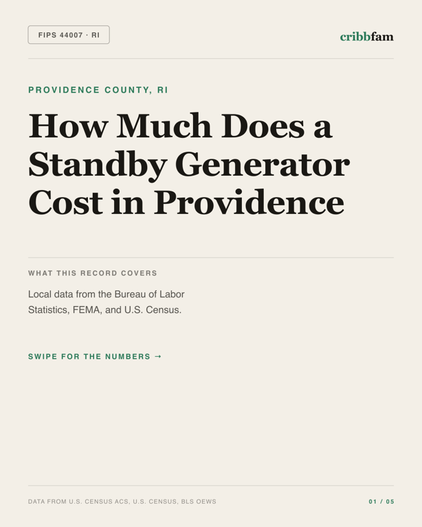 Standby Generators in Providence County, RI — regional cost snapshot