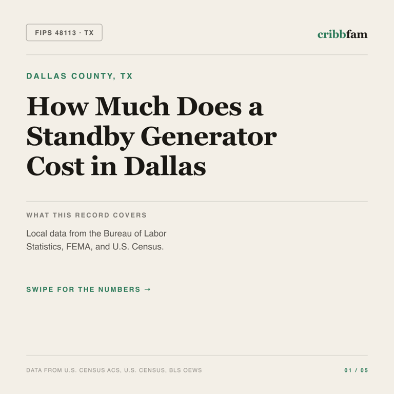 Standby Generators cost snapshot for Dallas County, TX