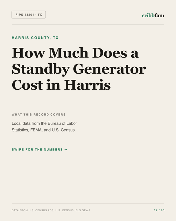 Standby Generators in Harris County, TX — regional cost snapshot